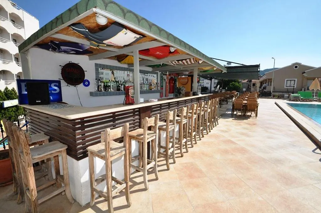Marmaris Random Rooms By Lookbookholiday Turkey