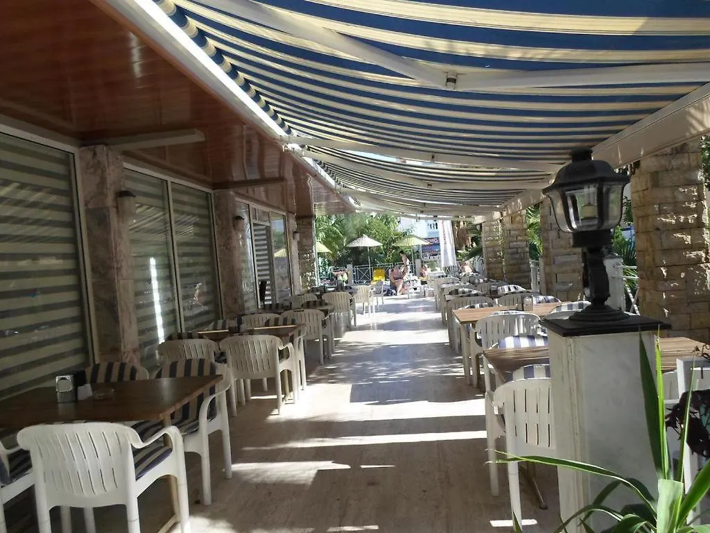 Marmaris Random Rooms By Lookbookholiday