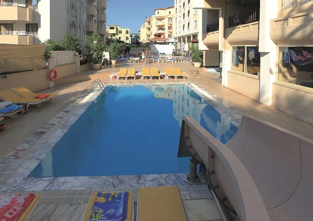 Marmaris Random Rooms By Lookbookholiday
